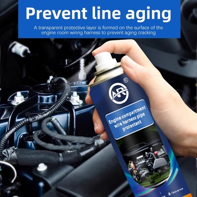 Reinigings- en beschermingsoplossing voor motorcompartiment voor auto's